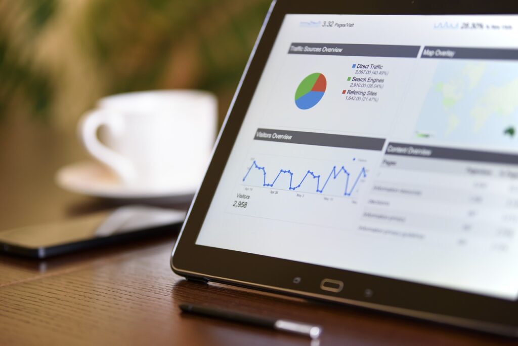 best tools for tracking digital marketing performance